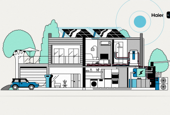 Smart Integration Future of Home Energy Systems