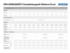 Kanaleinbaugerät Mittlerer Druck - MRV - DE