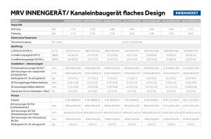 Kanaleinbaugerät Flaches Design - MRV - DE