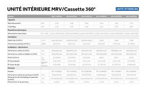 Cassette 360 AB072 - MRV - FR