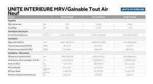 Gainable Tout Air Neuf - MRV - FR