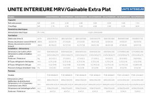 Gainable Extra Plat - MRV - FR