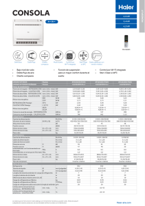 Consola Monosplit - Res. - ES