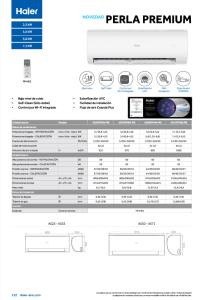 Perla Premium Multisplit - Res. - ES