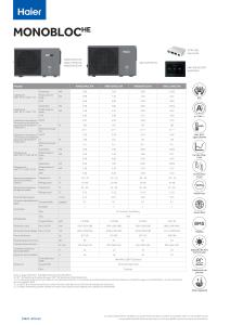 Monobloc HE - Heating - ES