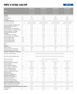 MRV 5-H - MRV - FR