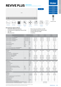 Revive Plus Monosplit - Res. - FR