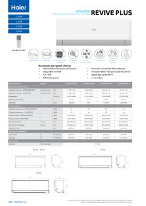 Revive Plus Multisplit - Res. - FR