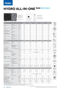 Hydro All in One - Heizung - DE