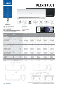 Flexis Plus Multi - Res. - DE