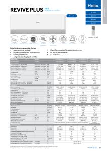 Revive Plus Mono - Res. - DE