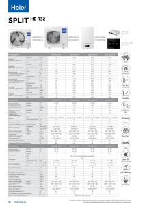 Split HE - Heizung - GER