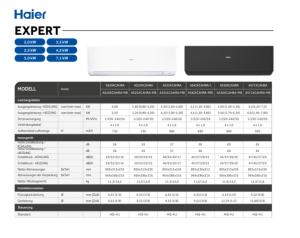 Expert Multisplit - Res. - DE