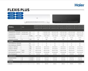 Flexis Plus Multisplit - Res. - DE