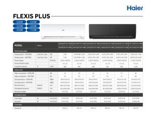 Flexis Plus Multisplit - Res. - ENG