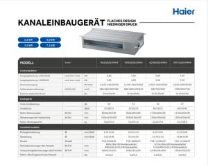 Kanaleinbaugerät Flashes Design Multisplit - Com. - DE