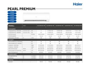 Pearl Premium Multisplit - Res. - DE