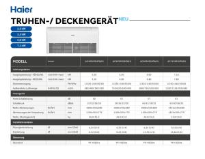 Truhen-Deckengerät Multisplit - Com. - DE