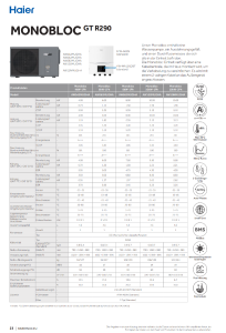 Monoblock GT - Heizung – DE