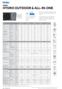 Hydro All-In-One - Heating - ENG