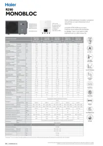 Monobloc R290 - Chauffage - FR
