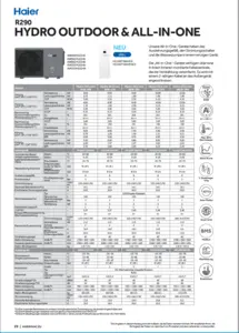 Hydro Outdoor All-in-OneR290-DE