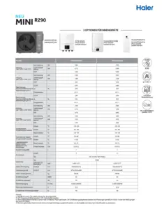 MiniR290-A2W-DE