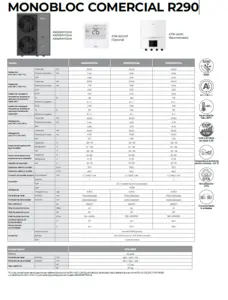 Monobloc Comercial R290 - ATW- ES