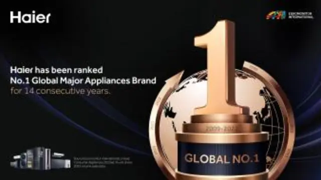 Euromonitor International appoints Haier as world&rsquo;s No.1 Global Major Appliances Brand for the 14th consecutive year